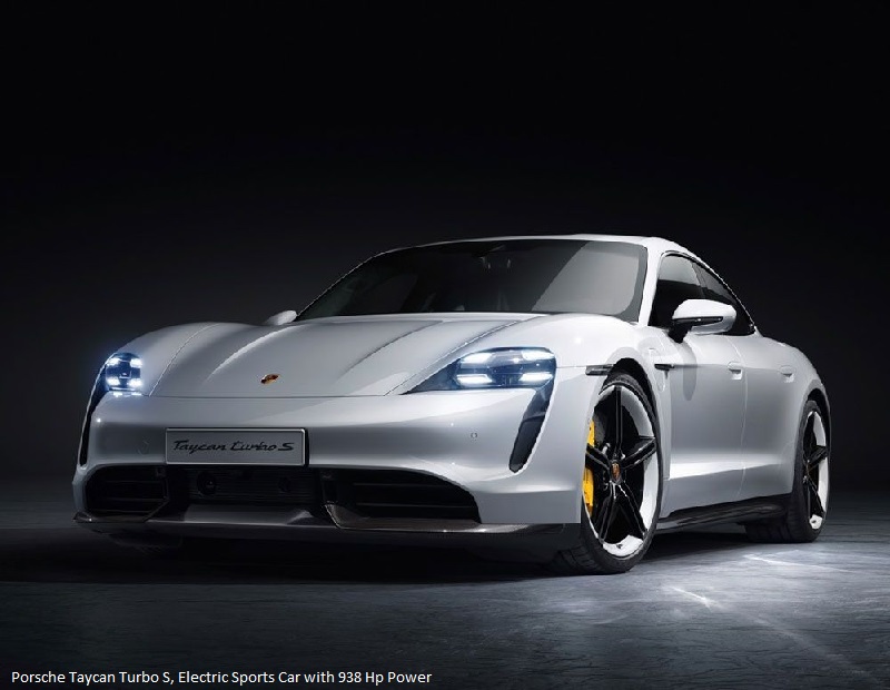 Porsche Taycan Turbo S