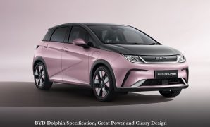 BYD Dolphin Specification, Great Power and Classy Design